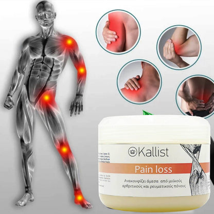 PAIN LOSS – Ameliorează durerea instantaneu – Ambalaj profesional 250ml